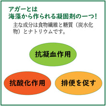 画像をギャラリービューアに読み込む, 彩り豊かな野菜寄せ